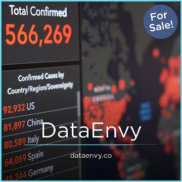 DataEnvy.co