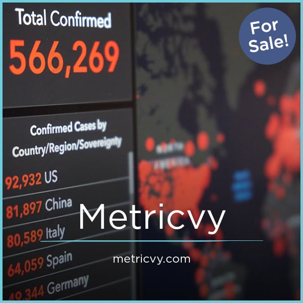 Metricvy.com - buy Unique premium names