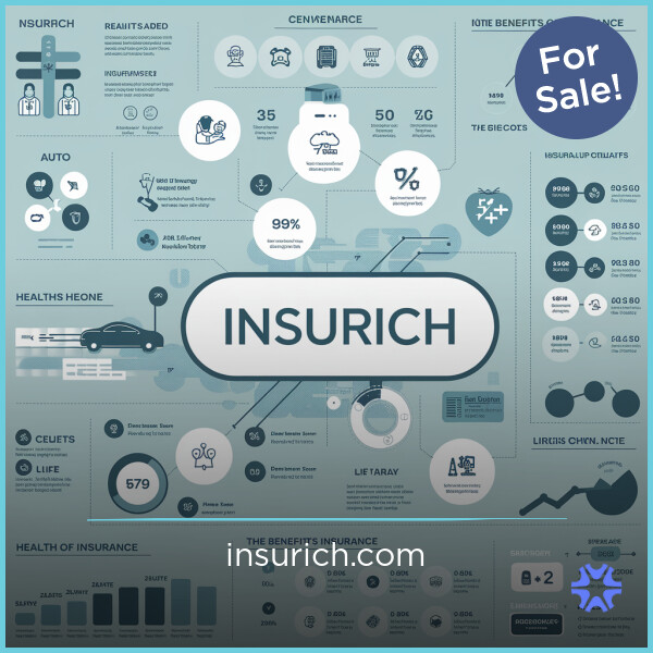 Insurich.com - Cool premium domains