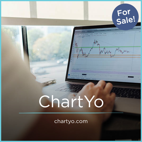 ChartYo.com - buy Creative premium names