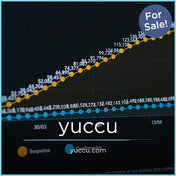 Yuccu.com