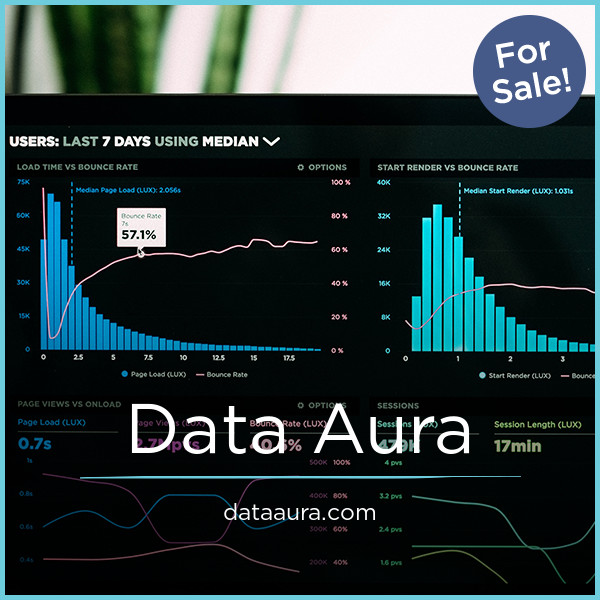 DataAura.com - Cool premium domain names for sale