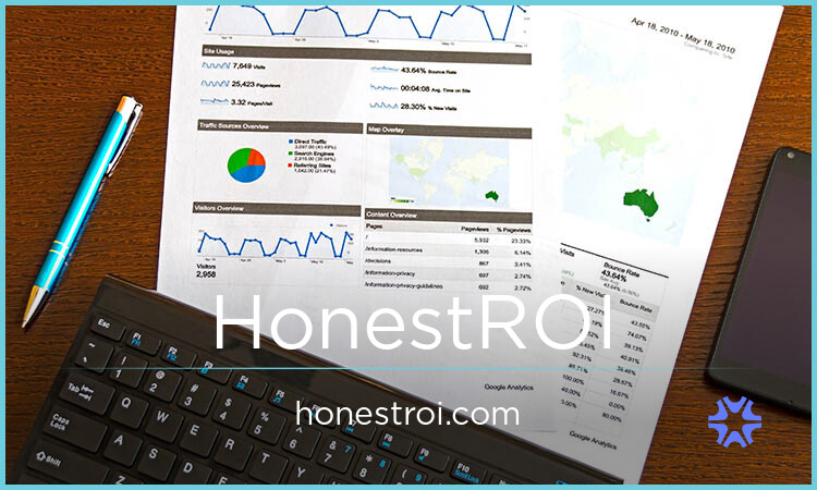 HonestROI.com - Catchy premium names