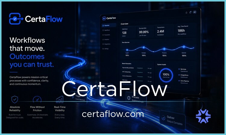 CertaFlow.com image 2