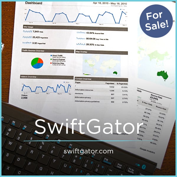 SwiftGator.com - Best domains for sale