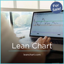 LeanChart.com - New domains for sale