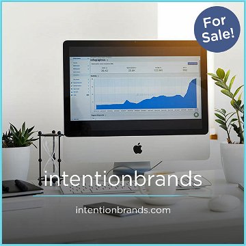 IntentionBrands.com
