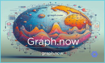 Graph.now