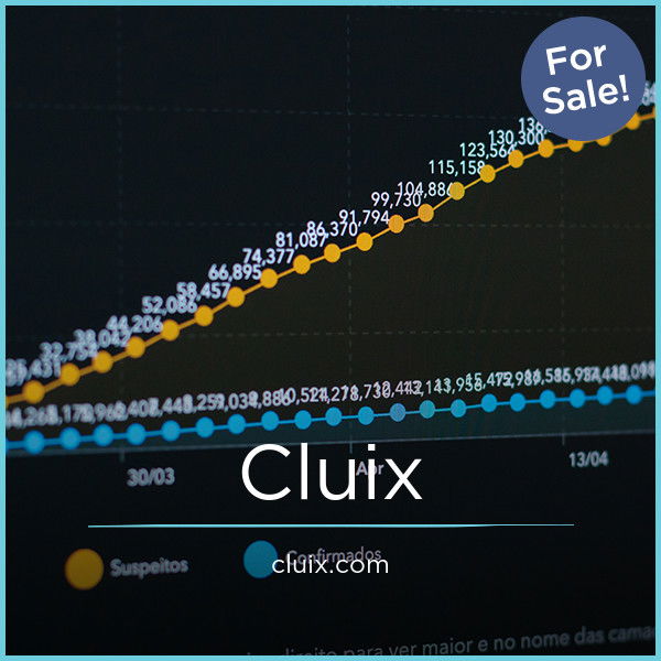 Cluix.com