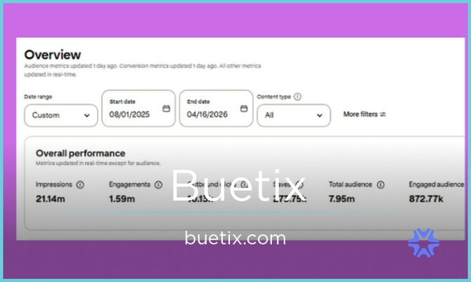 Buetix.com — 2