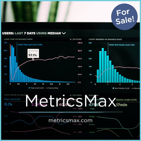 MetricsMax.com — 2