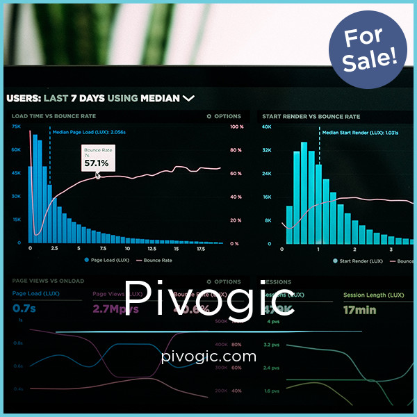 Pivogic.com — 2