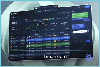 BinaFi.com - Great premium names