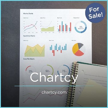 Chartcy.com