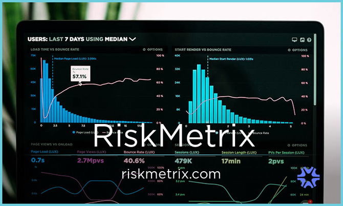 RiskMetrix.com — 2