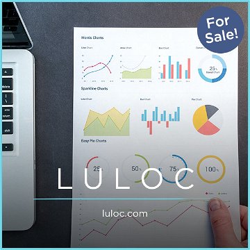 Luloc.com