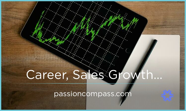 PassionCompass.com - buy Great premium names