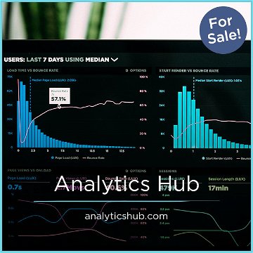 AnalyticsHub.com