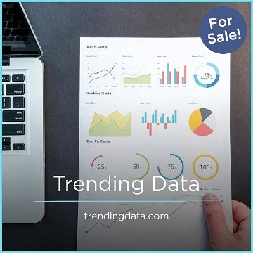 TrendingData.com