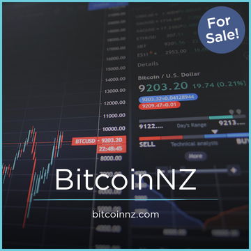 BitcoinNZ.com