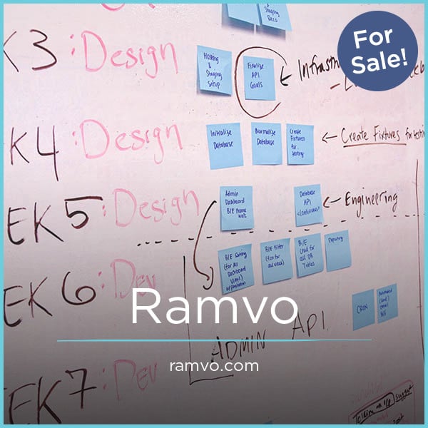 Ramvo.com - buy Catchy premium domains