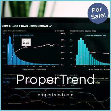 ProperTrend.com