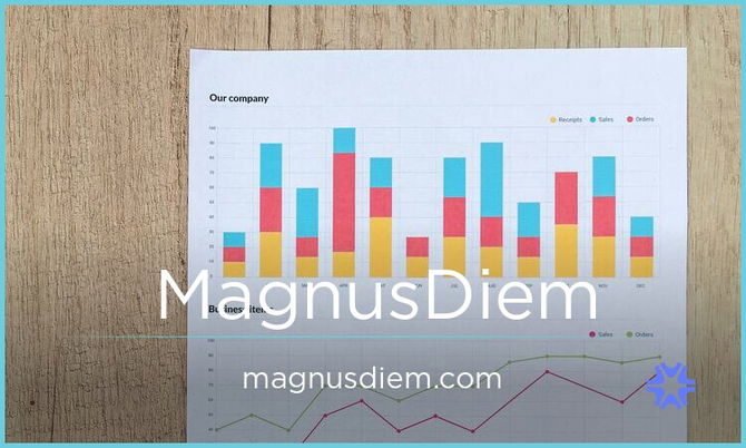 MagnusDiem.com