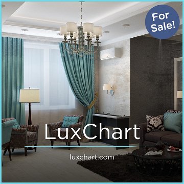 LuxChart.com