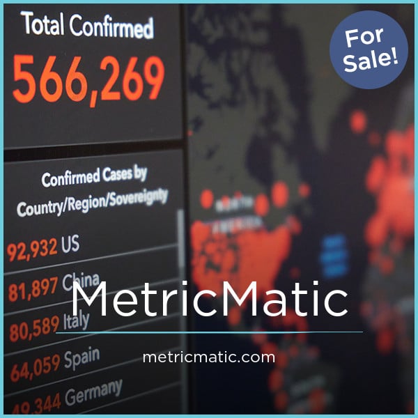MetricMatic.com - buy Good premium names