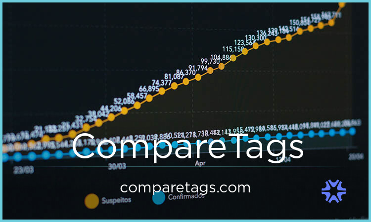CompareTags.com - Unique domains for sale