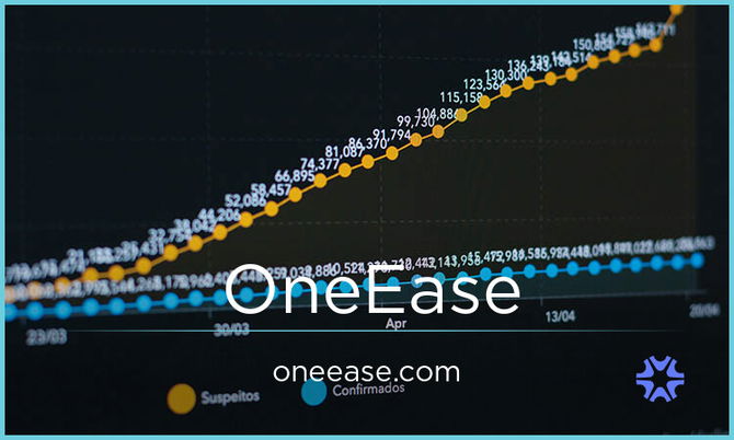 OneEase.com