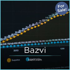 Bazvi.com - buying Catchy premium names