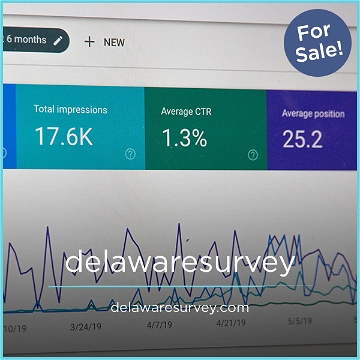 delawaresurvey.com