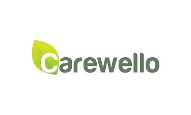 Carewello.com