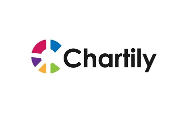 Chartily.com
