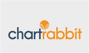 Chartrabbit.com