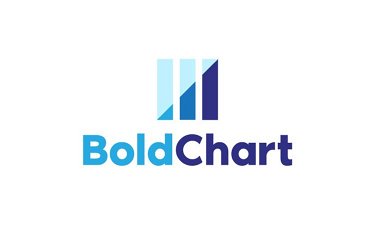 BoldChart.com