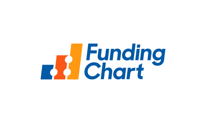 FundingChart.com