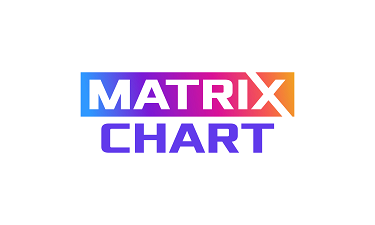 MatrixChart.com