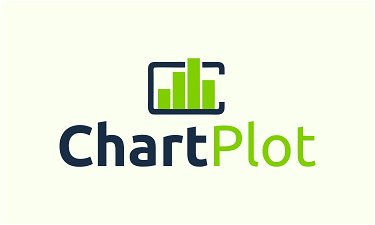 ChartPlot.com
