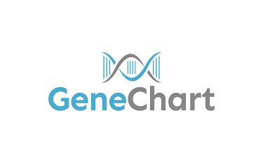 GeneChart.com