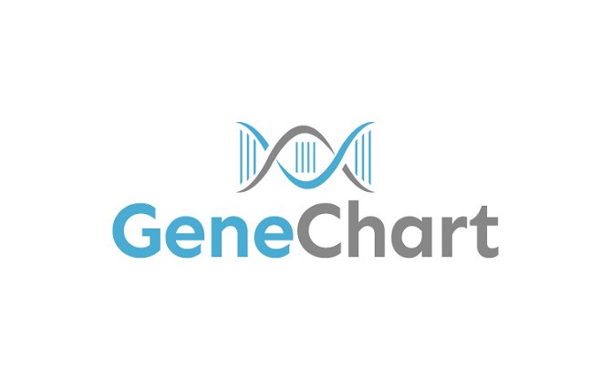 GeneChart.com