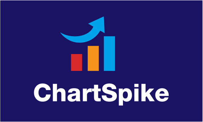 ChartSpike.com