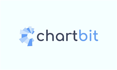 ChartBit.com