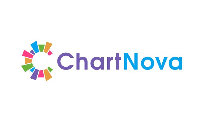 ChartNova.com