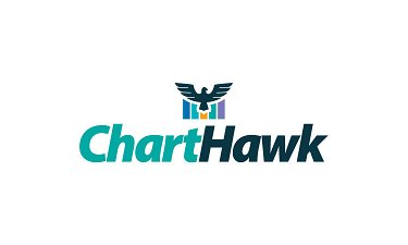 ChartHawk.com