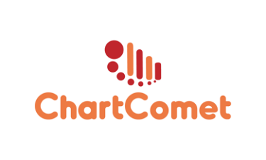ChartComet.com