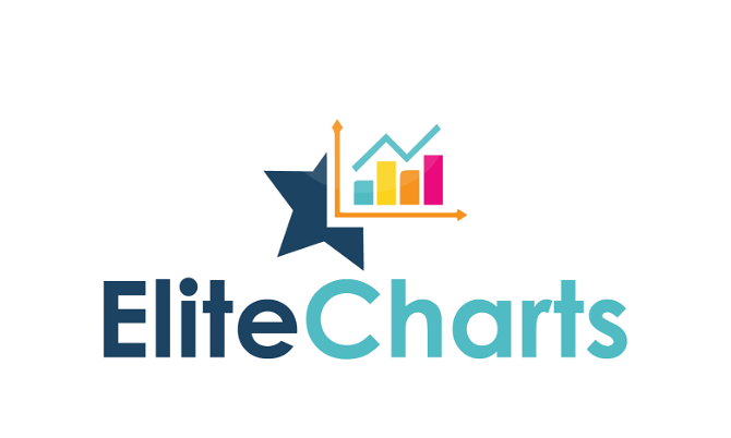 EliteCharts.com