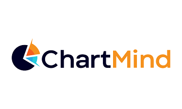 ChartMind.com