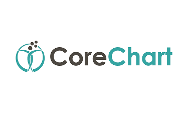 CoreChart.com